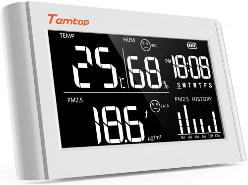 Temtop Indoor Air Quality Monitor - Air & Odor Management