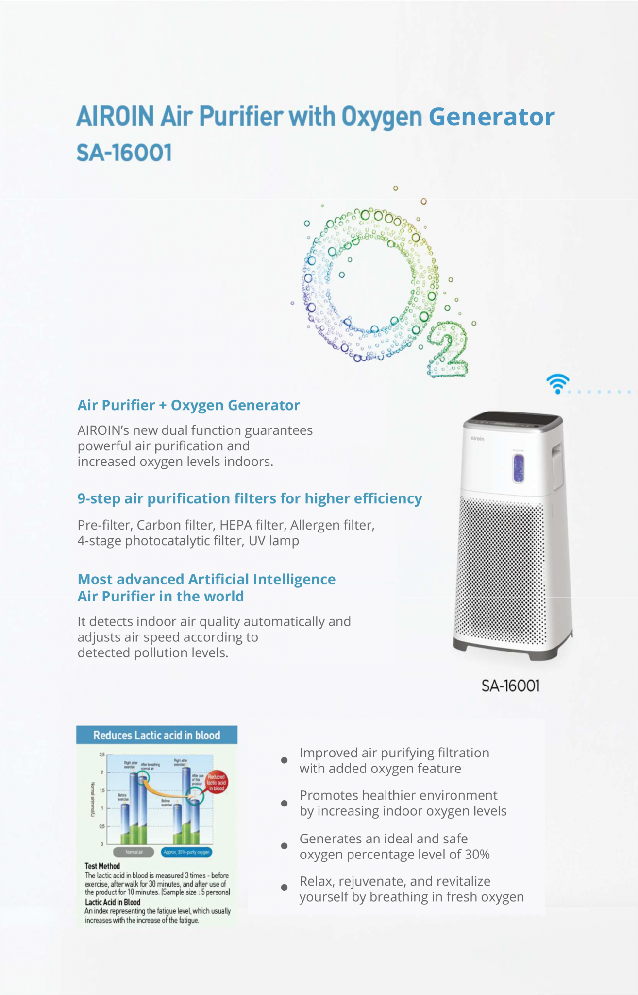AIRION Air Purifier with Integrated Oxygen Generator SA16001 (100 sqm